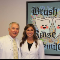 Dr. David R. Zamler