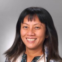 Dr. Loan Thi Su