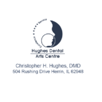Dr. Christopher H Hughes