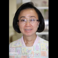 Dr. Loan Minh Luu