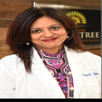Dr. Supriti Balyan Gargya
